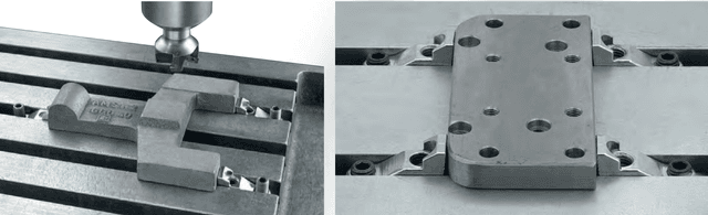 Side clamps for limited access