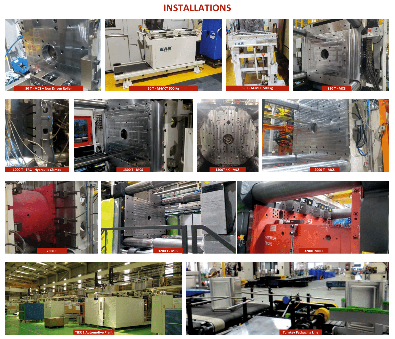 Collage of Selplast SMED installations across Indian manufacturing facilities